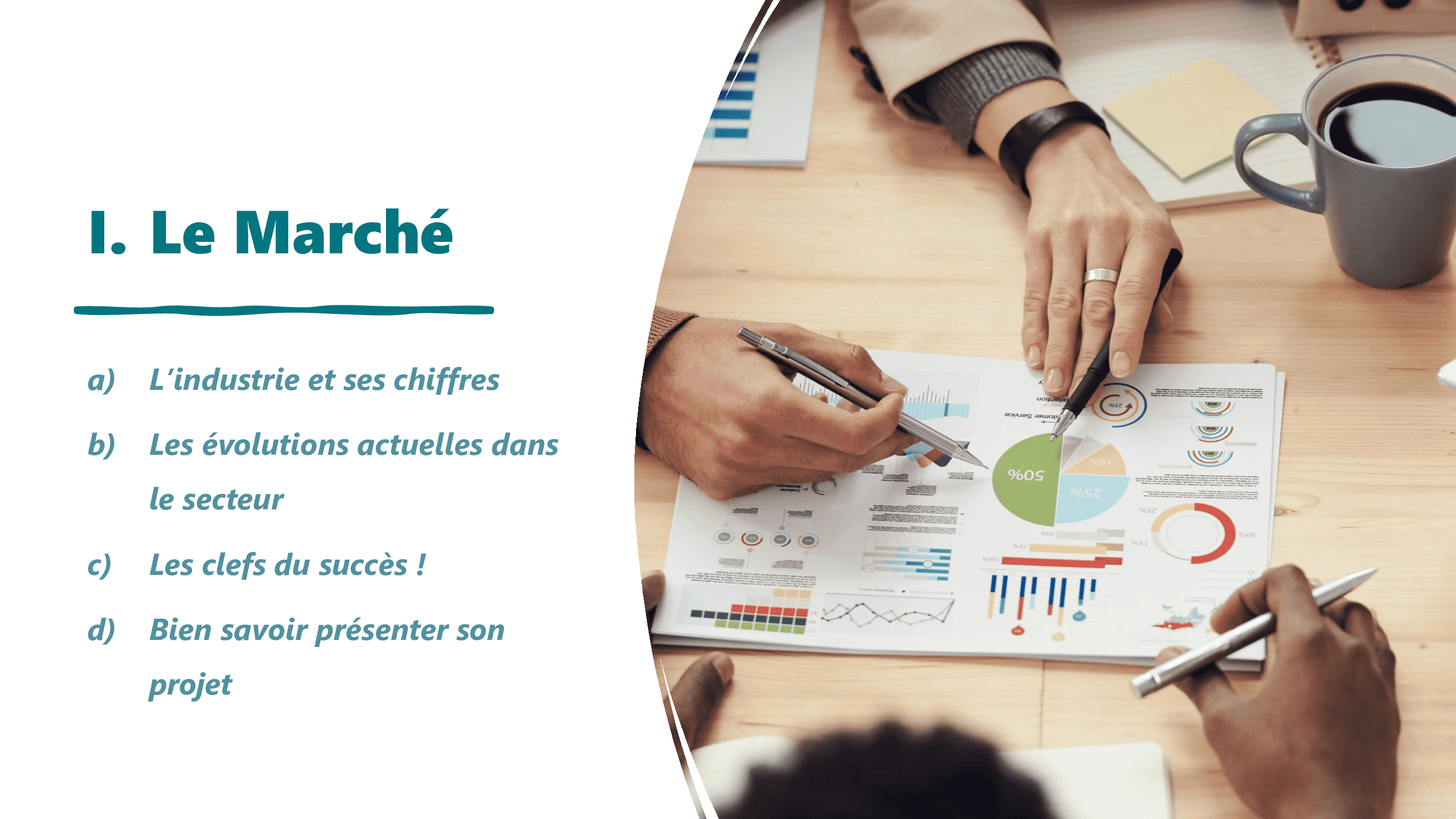 Business Plan Pour Une Savonnerie 27 Pages D taill es Business Plan Pour Une Savonnerie 27 Pages D taill es